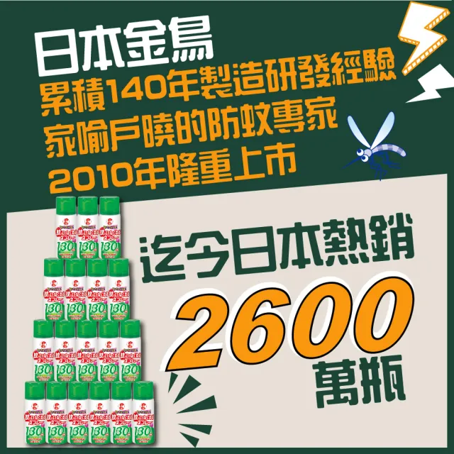 【KINCHO 日本金鳥】噴一下12hr室內防蚊噴霧-加價購(130日無香料)