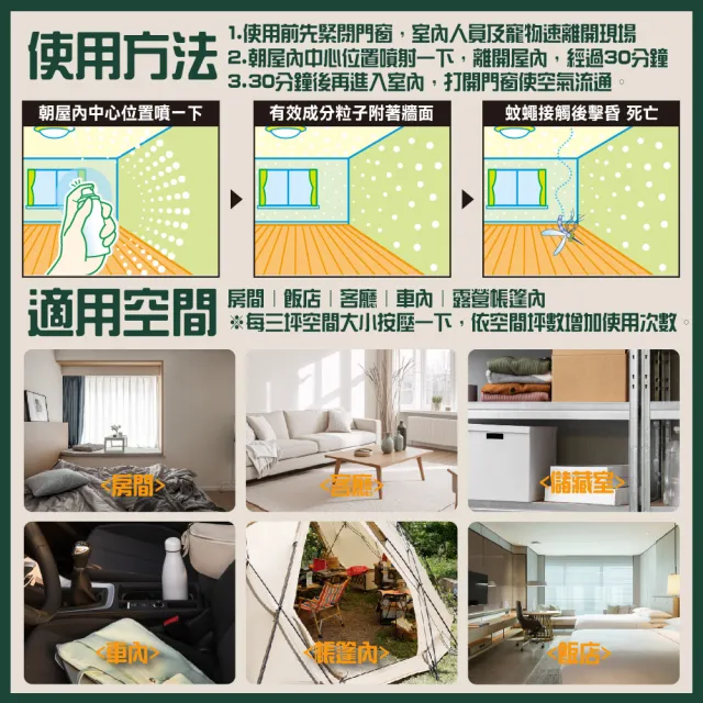 【KINCHO 日本金鳥】噴一下12hr室內防蚊噴霧-加價購(130日無香料)