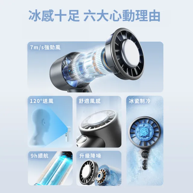 【SOTHING 向物】100檔靜音高速手持製冷風扇 引擎Ice(可上飛機 usb風扇 桌面風扇 冰敷扇 掛脖風扇)