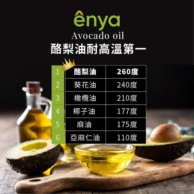 【Enya】西班牙原裝進口酪梨油 1000ml(耐高溫達260度 適合各式料理方式)