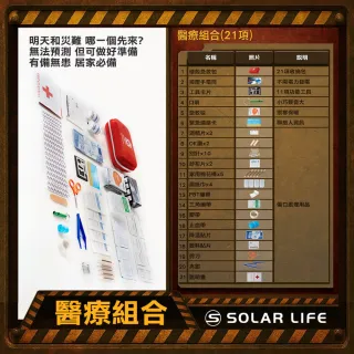 【索樂生活】隨身醫療急救包21入組(藥品收納包 露營旅行 戰備避難 地震颱風 緊急避難包)