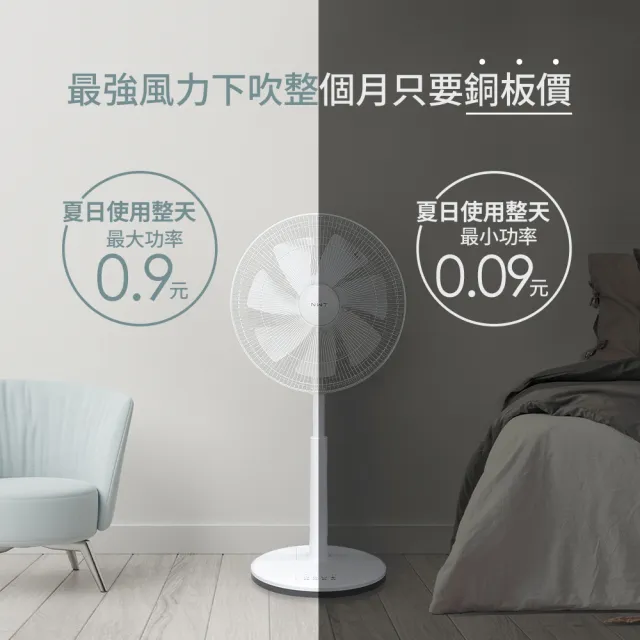 【NWT 威技】16吋DC變頻馬達電風扇(WPF-16S7)