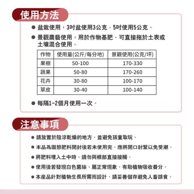 【花公主】開花用有機質粒肥1.5kg(開花專用/花卉、蔬果、園藝皆適用)
