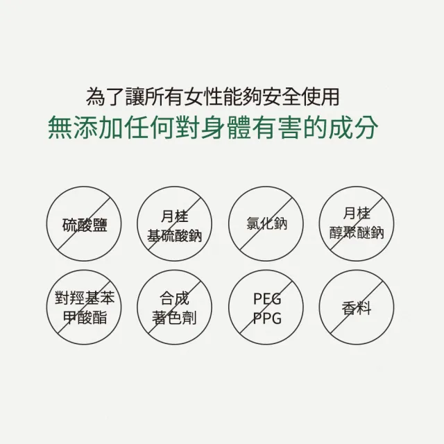 【ROOTON 官方直營】護髮豐盈洗髮護髮4件組(洗髮精200ml+護髮素200ml+洗髮精50ml+護髮素30ml)