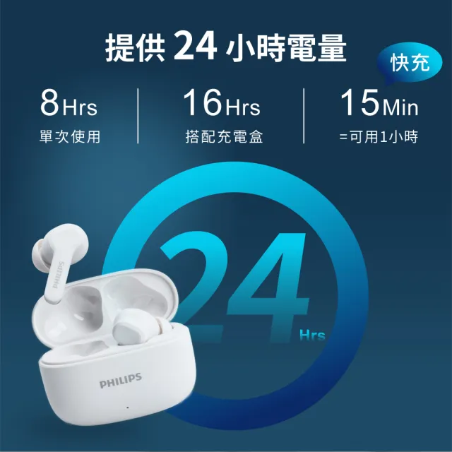 【Philips 飛利浦】Philips 飛利浦 強力低音入耳式無線藍牙耳機-TAT1109