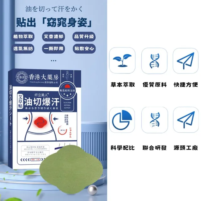 香港大藥房油切爆汗 艾草貼12片/盒-5入組(艾草貼 易濕寒體質 草本排濕貼)