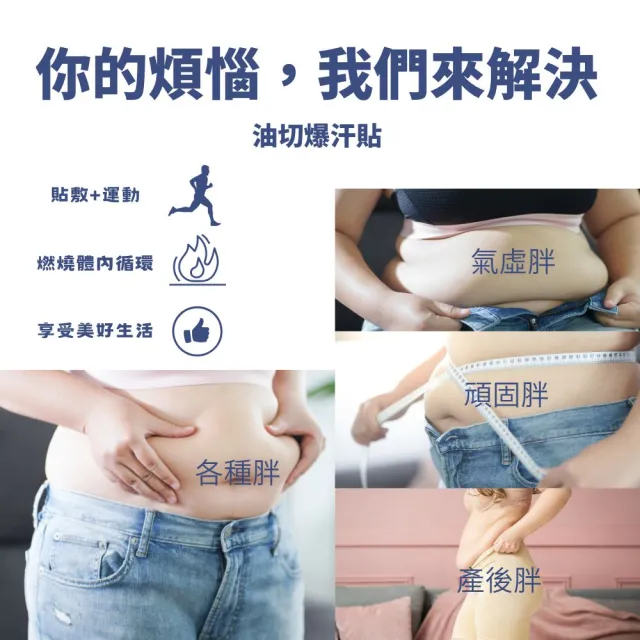 香港大藥房油切爆汗 艾草貼12片/盒-2入組(艾草貼 易濕寒體質 草本排濕貼)