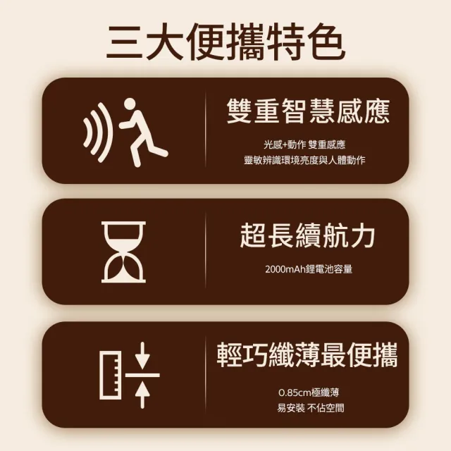 【Philips 飛利浦】酷螢移動感應櫥壁燈 47cm 2入組(PO047)