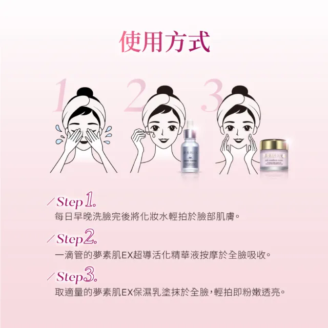 【夢素肌】櫻花粉嫩保濕乳 30g(1入)