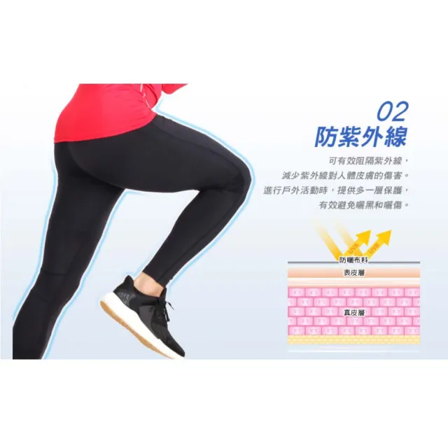 【HODARLA】男女爆擊機能緊身長褲-慢跑 路跑 健身 訓練 束褲 台灣製(3150501)