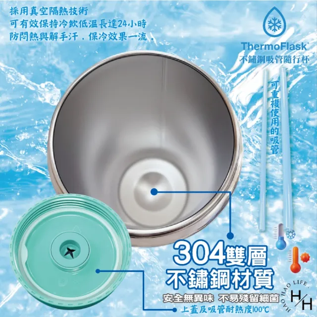 950ml不銹鋼吸管隨行杯(24小時保冷 COSTCO好市多熱賣)