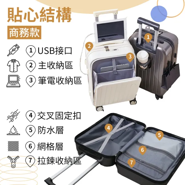 【Odyssey】20吋前開式多功能行李箱(旅行箱 前開式行李箱 登機箱 靜音萬向輪 出國 旅遊 出差)