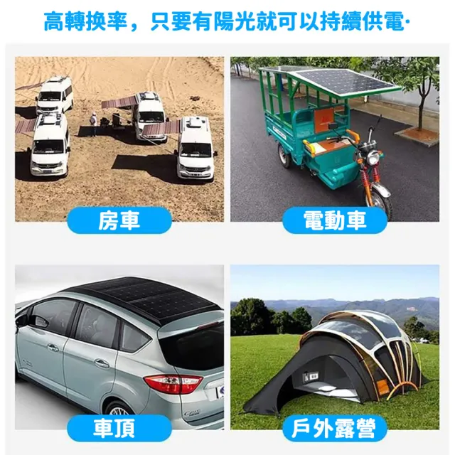 【Felsted】25W太陽能充電板 光伏板  戶外攜帶電源板(露營 太陽能板 應急充電板 雙USB充電)