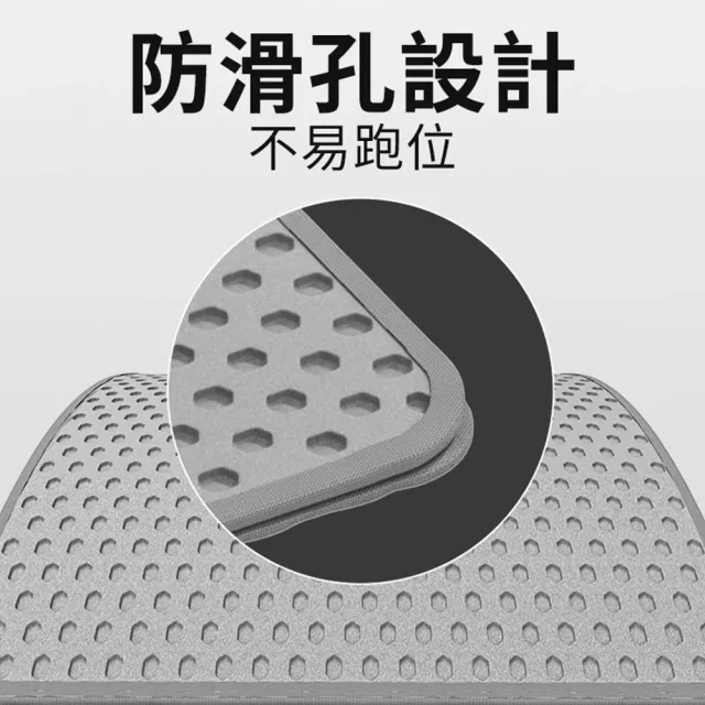 【MAGICSCOOP 魔鏟】貓砂墊 雙層貓砂墊 耐磨耐抓 防滑設計(落砂墊/集砂墊/貓沙墊)
