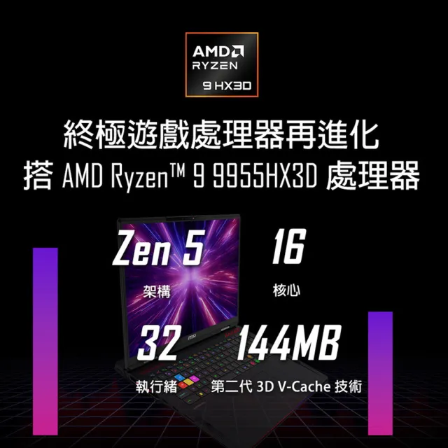 【MSI 微星】18吋R9-9955HX3D  RTX 5090-24G電競筆電(Raider A18 HX/64G/2T SSD/Win11/A9WJG-043TW)