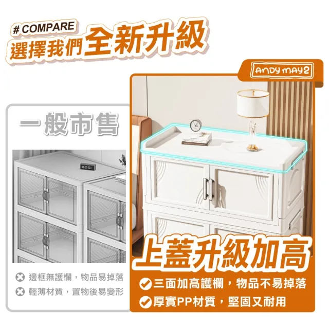 【ONE HOUSE】大櫻經典款雙開門折疊收納櫃-70寬-上蓋(配件)