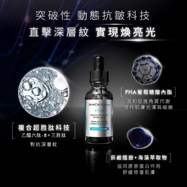 【Skin Ceuticals 修麗可】抗皺煥亮★P-TIOX 超胜肽抗皺極光精華 30ml 禮盒組
