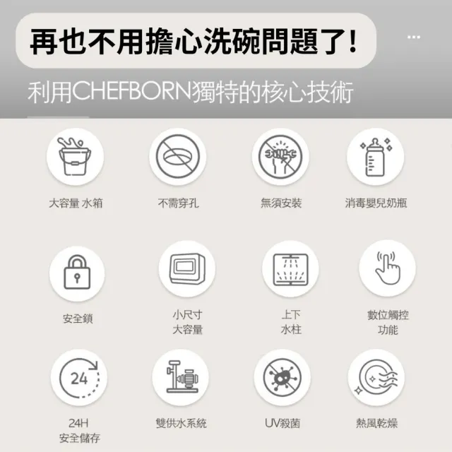 【CHEFBORN 韓國天廚】WASHFALL五人自動開關門熱對流洗碗機奶瓶消毒(台中以北到府維修)