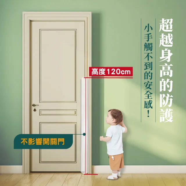 【MINONO 米諾諾】防夾手門縫貼片組 門外+門內組合包(寶寶 嬰兒 兒童 門縫安全保護條防夾條)