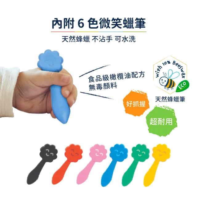 【德國Haku Yoka】我的啟蒙畫冊組-海洋/恐龍/獨角獸(畫畫/貼紙書/著色本/彩繪/繪畫/旅行)