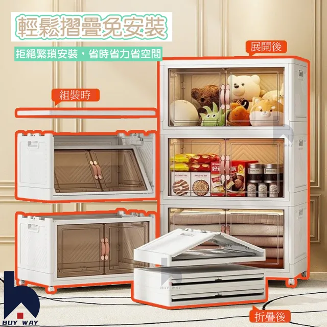 收納櫃推薦_IDEA 雙開磁吸折疊五層收納櫃