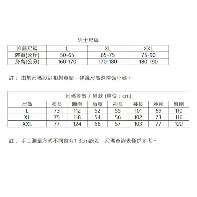 Hygieia天絲莫代爾+棉男性居家休閒長袖睡衣套裝(天絲莫代爾+棉男性居家休閒長袖睡衣套裝H560116)