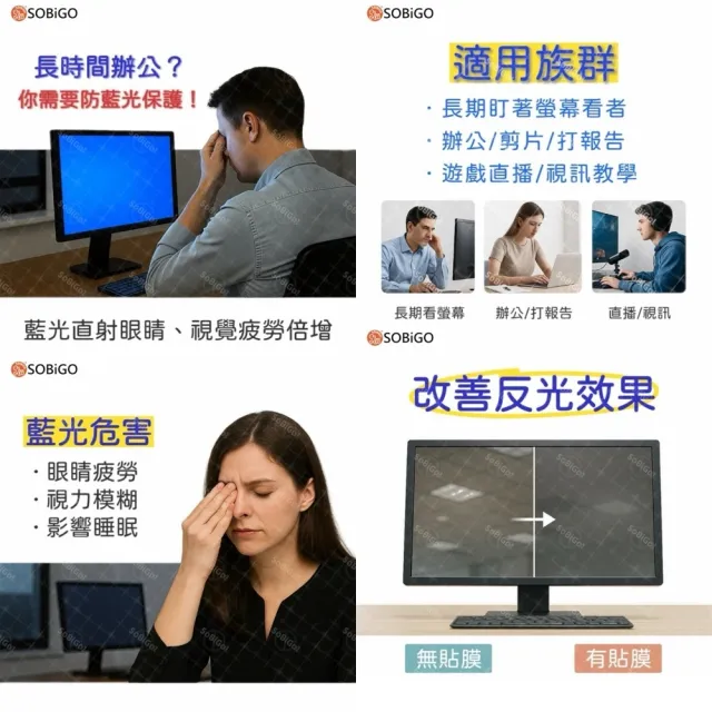 【SOBiGO】電腦抗反光藍光片18.5~19.5吋(有4種尺寸規格)