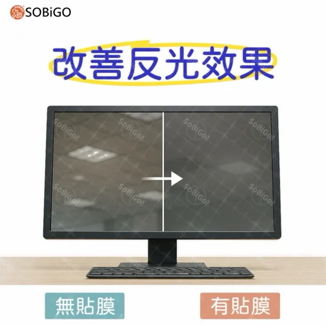 【SOBiGO】電腦抗反光藍光片18.5~19.5吋(有4種尺寸規格)