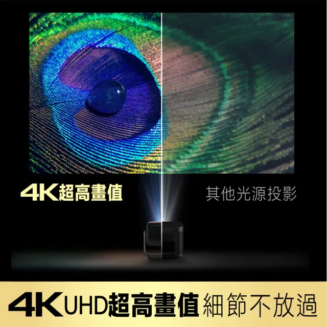 【JMGO 堅果】N1S Infinity 4K目氪三色雷射投影機(目氪技術/4K UHD高畫質/2450 ISO流明/自動對焦校正)