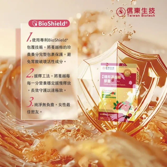 【信東生技】精粹蔓越莓膠囊單盒(90粒/盒)