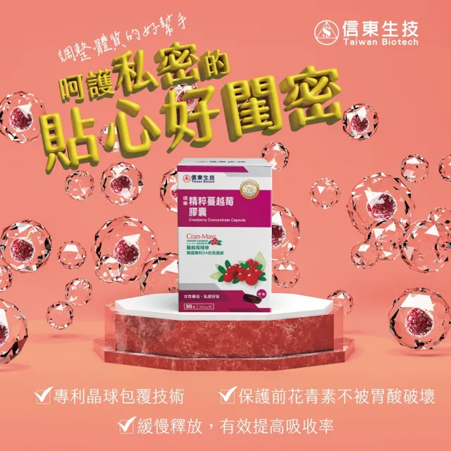 【信東生技】精粹蔓越莓膠囊單盒(90粒/盒)