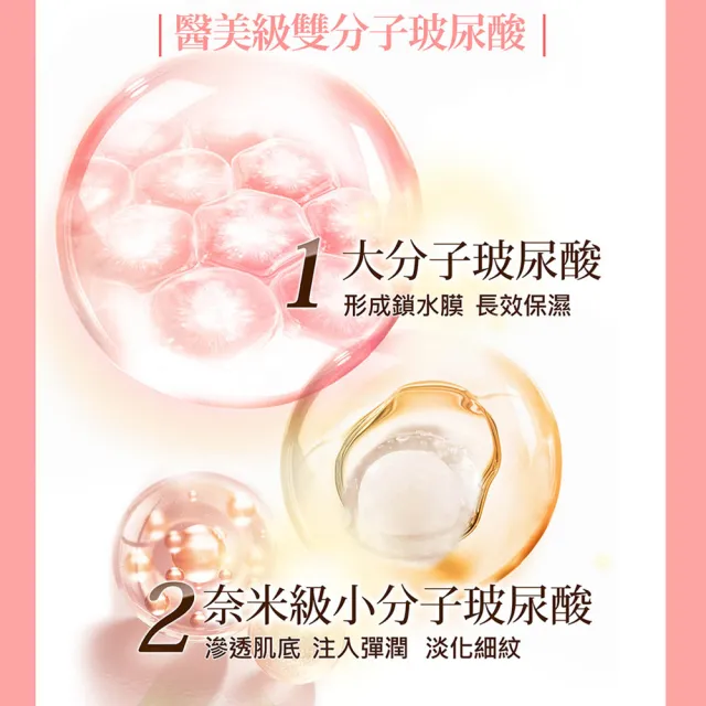 【CINQUAIN 思珂】肌能甦活前導保濕精華3入(保養/妝前精華)
