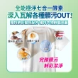 【白帥帥】速酵洗衣精1650gx6包x2箱(澄淨柚香/薔薇芬芳 任選)