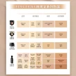 【Bobbi Brown 芭比波朗】霧光持久氣墊粉餅SPF40 PA+++(柔霧小黑盒/持妝/遮瑕/控油/粉底/防曬)