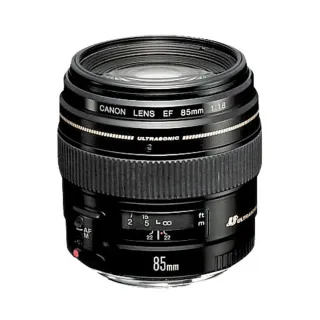 【Canon】RF-S7.8mm f/4 STM Dual(平輸)
