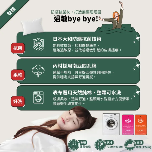 【小老闆寢具】小資組 單人加大3.5尺 小老闆開學寢具七件組 A+組8CM床墊(開學組 大學床墊 折疊床墊)