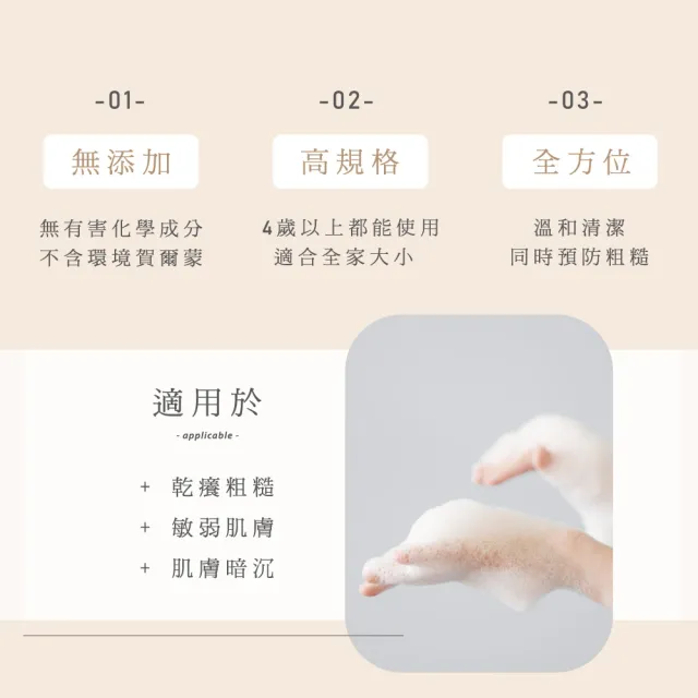 【KAFEN 卡氛_官方直營】液態皂沐浴系列760mlX2入組(敏弱肌 全肌膚適用 全皂化配方 好沖洗不滑膩)