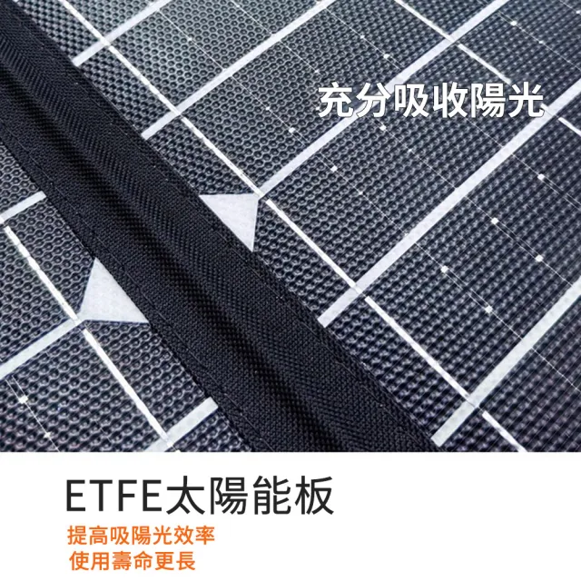 太陽能板 充電板 30W 太陽能發電板( 充手機 行動電源 可折疊 雙USB+DC輸出 防災 應急)
