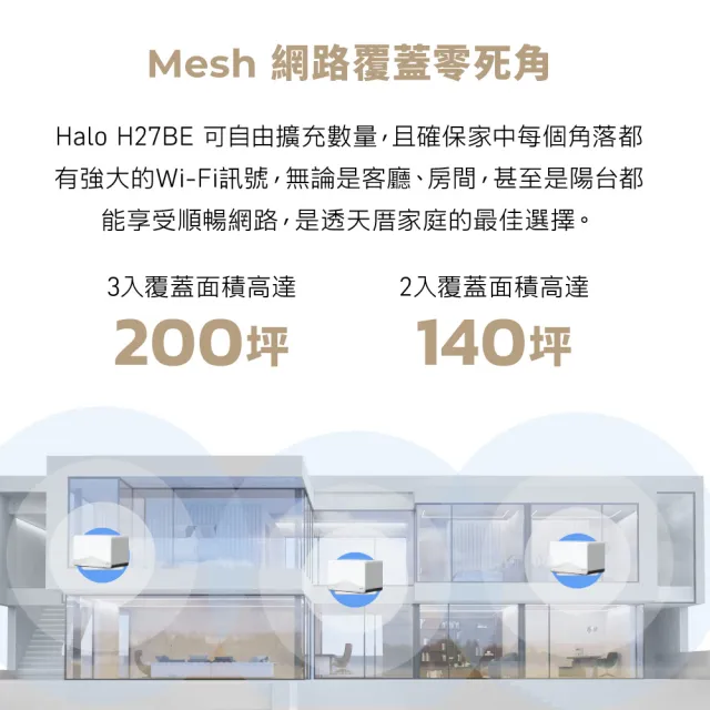 【Mercusys 水星】WiFi 7 BE3600 雙頻 2.5G 真 Mesh 無線路由器 分享器(支援AI筆電/Halo H27BE 三入組)