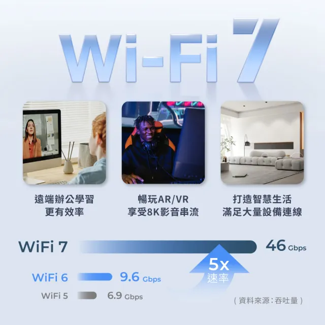【Mercusys 水星】WiFi 7 BE3600 雙頻 2.5G 真 Mesh 無線路由器 分享器(支援AI筆電/Halo H27BE 三入組)