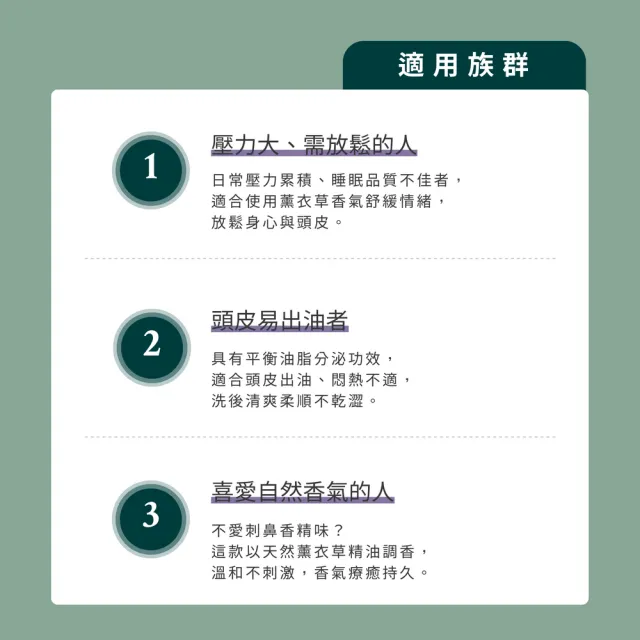 【LODNI 蘿德妮】薰衣草精油洗髮精1000mL(溫和清潔 所有髮質適用)