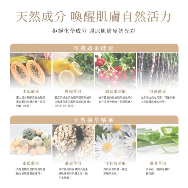 【MINI YANG】水果酵素 私密肌嫩白乳 100ml(天然水果萃取酵素 私密處美白乳液)