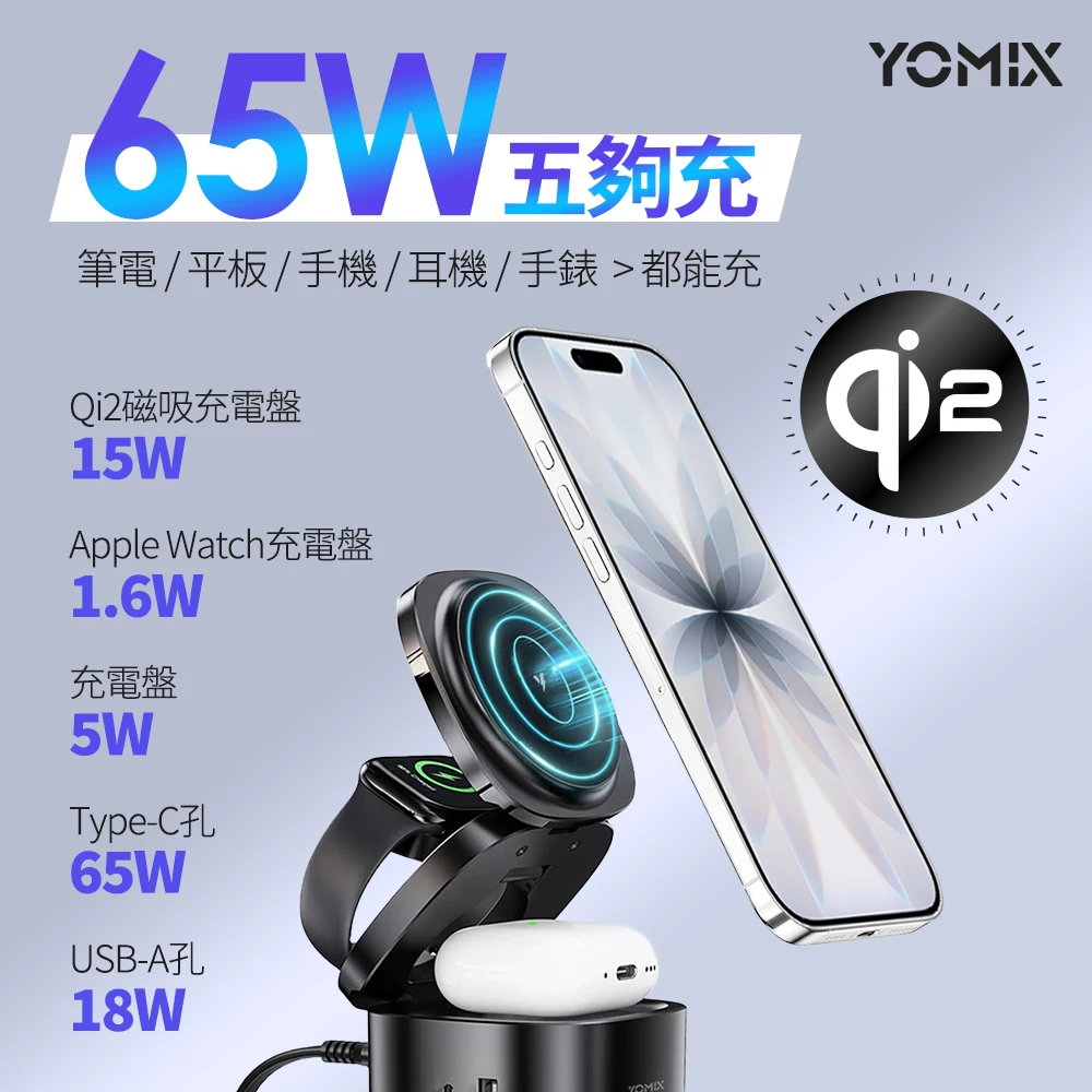 YOMIX 65W無線磁吸充電座 YOMIX 優迷五夠充 65W 五合一多功能無線磁吸充電座,MagSafe,Apple watch,AirPods,iPhone,支援多設備)