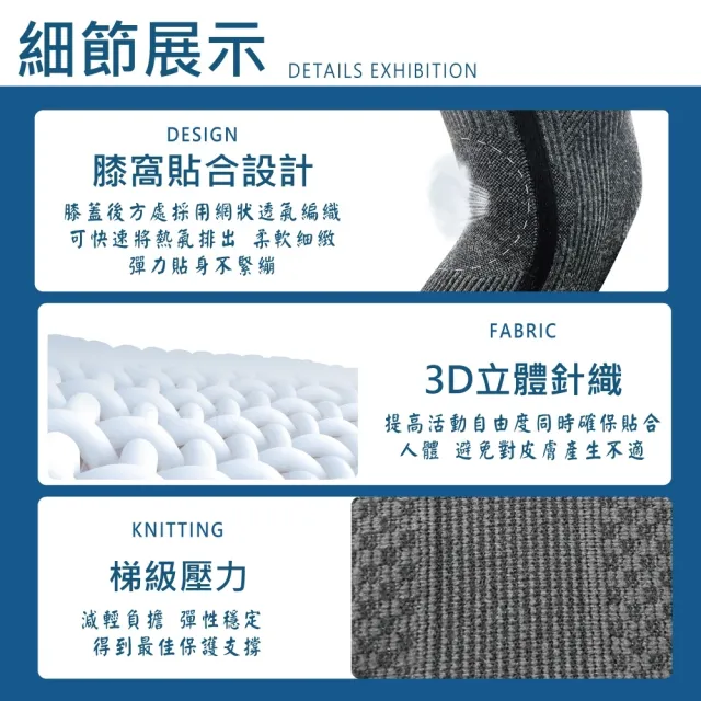 【COMDS 康得適】石墨烯仿生護膝兩入 M(VU-7S04 石墨烯仿生護膝 M)