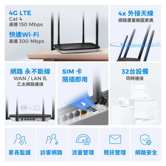 【Mercusys 水星】4G分享器 300Mbps 無線路由器 Wi-Fi 分享器 4G LTE 路由器 SIM卡隨插即用(MB115-4G)