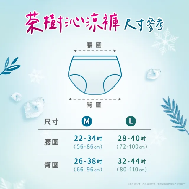 【Kotex 靠得住】沁涼好眠褲L號 5包(2片/包 新客體驗組)