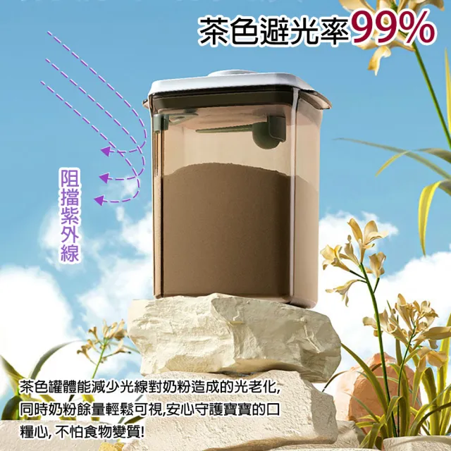 【居然好日子】密封罐 密封盒 奶粉罐 奶粉分裝盒 奶粉罐 密封罐(2300ml 密封保鮮罐 奶粉分裝罐)