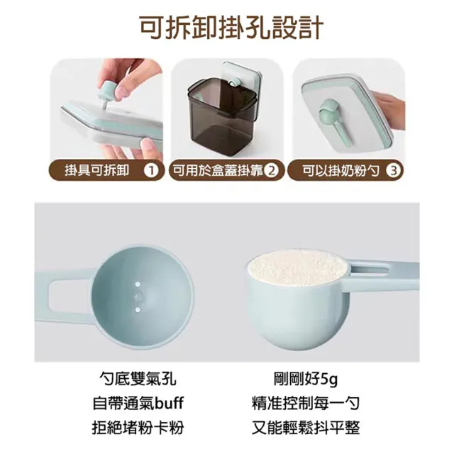【居然好日子】密封罐 密封盒 奶粉罐 奶粉分裝盒 奶粉罐 密封罐(2500ml 密封保鮮罐 奶粉分裝罐)