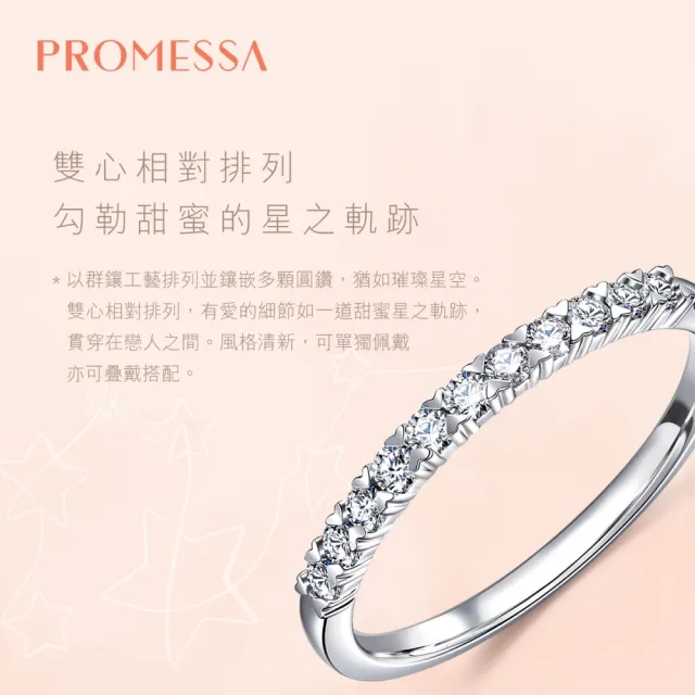 【PROMESSA】23分 星宇系列 愛環繞 18K金鑽石戒指/線戒
