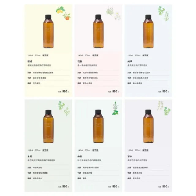 【MUJI 無印良品】空間芬香油.補充瓶/200ml(木質/綠意/草本/柑橘/花香/純淨)